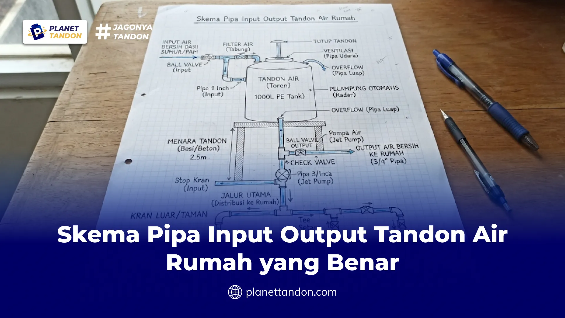 Skema Pipa Input Output Tandon Air Rumah yang Benar